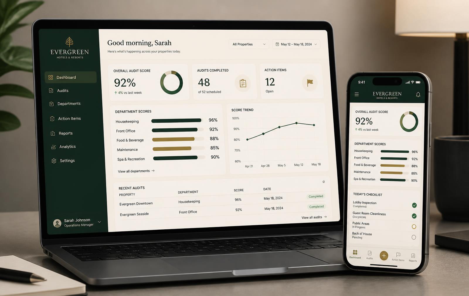 SS Hospitality Benchmarking app dashboard showing audit scores and department performance